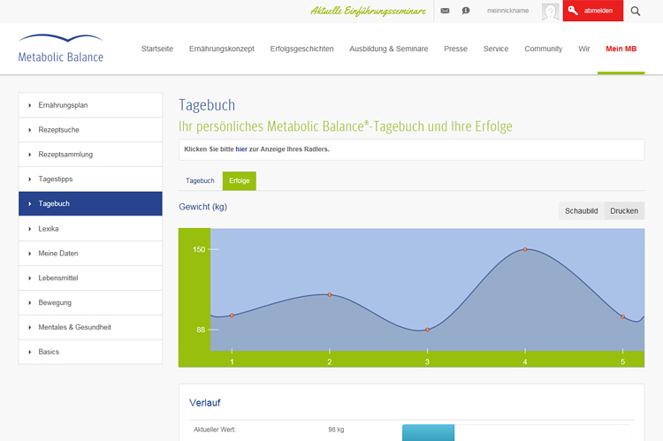 metabolic balance®: Software für Klientenverwaltung